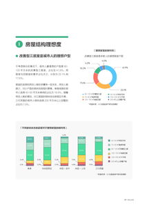 互聯(lián)網(wǎng)數(shù)據(jù)資訊中心 199it 數(shù)據(jù)驅(qū)動(dòng)決策，洞見未來趨勢(shì)